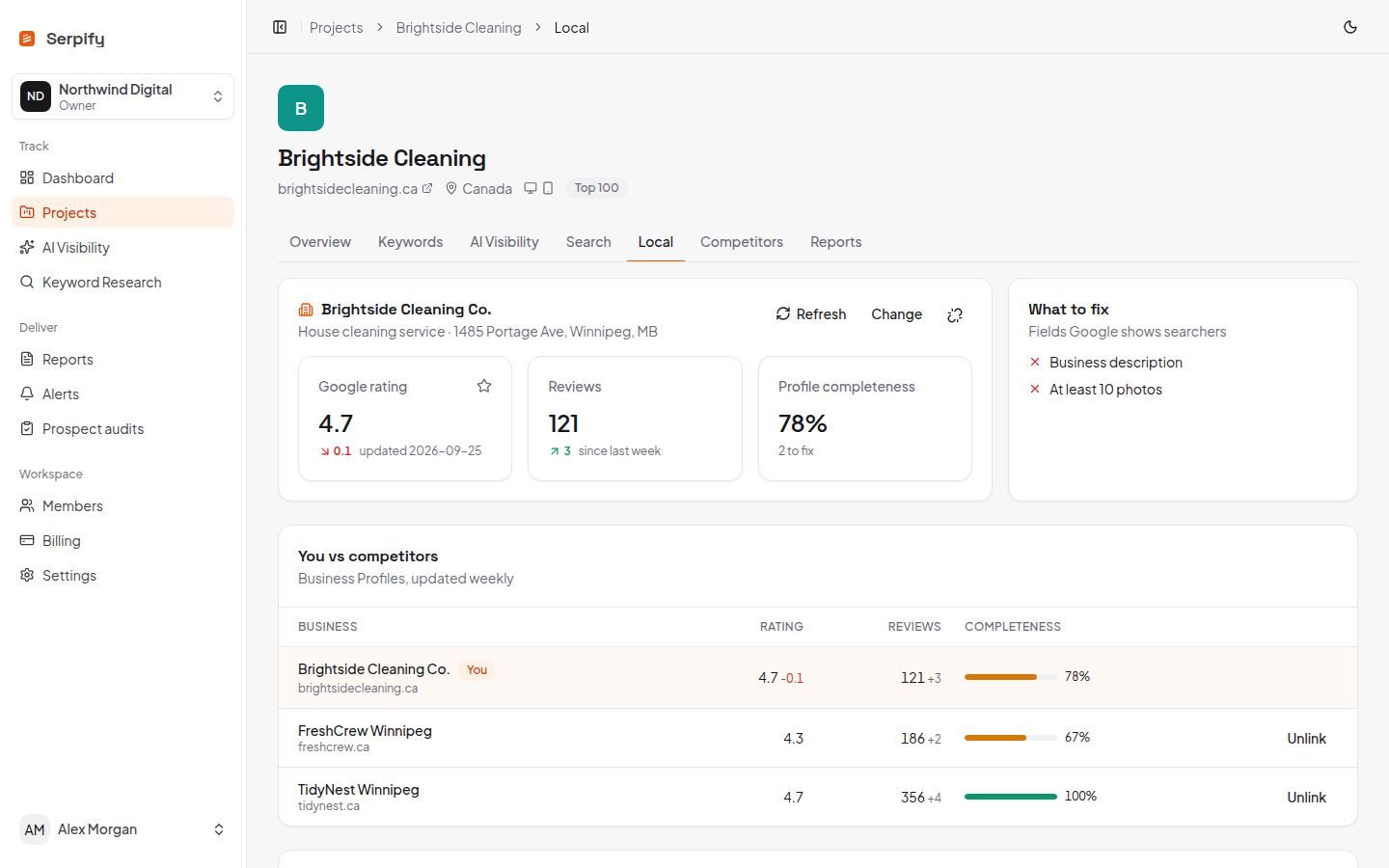 Local tab with Google Business Profile rating, reviews and completeness against competitors